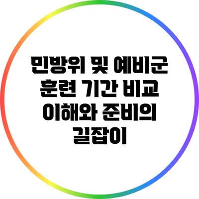 민방위 및 예비군 훈련 기간 비교: 이해와 준비의 길잡이