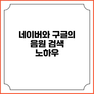 네이버와 구글의 음원 검색 노하우