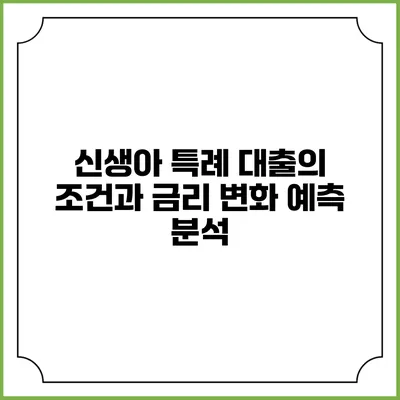 신생아 특례 대출의 조건과 금리 변화 예측 분석