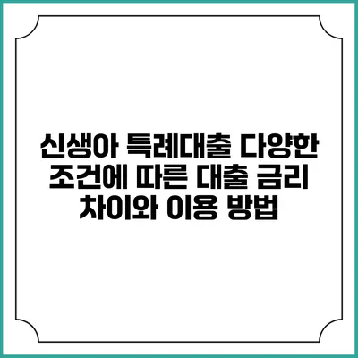 신생아 특례대출: 다양한 조건에 따른 대출 금리 차이와 이용 방법