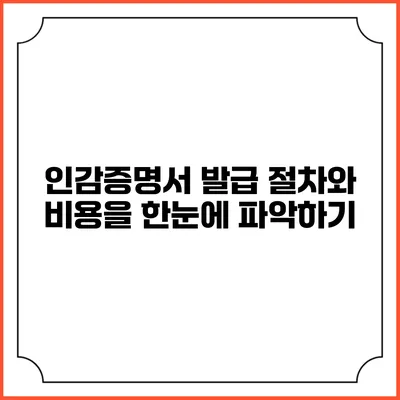 인감증명서 발급 절차와 비용을 한눈에 파악하기